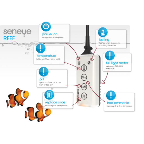 Seneye REEF V2 – pažangi akvariumų stebėjimo sistema